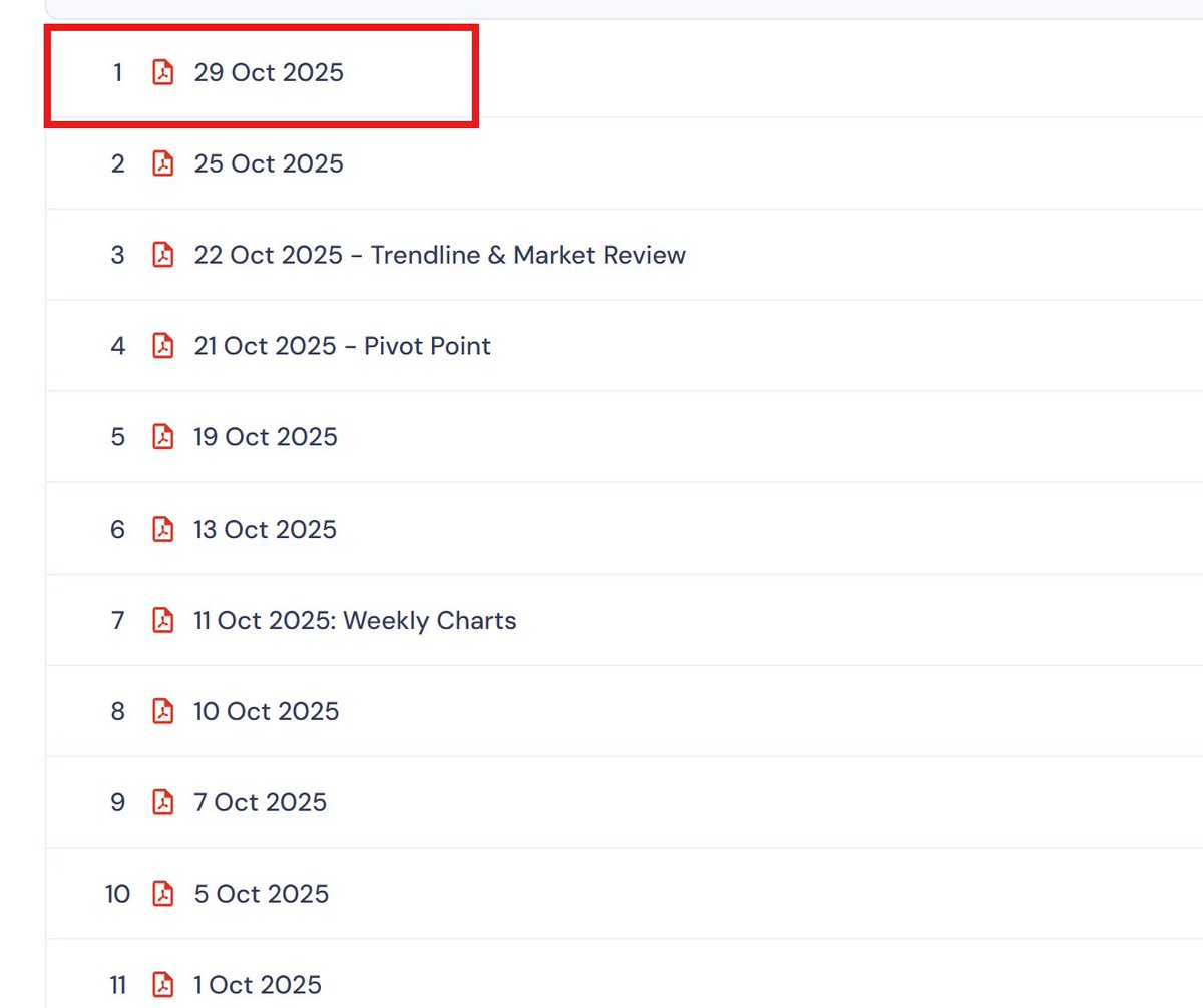 104th newsletter uploaded now

~ key market indices
~ setups &amp; holdings
~ RRG chart

chartitude.com