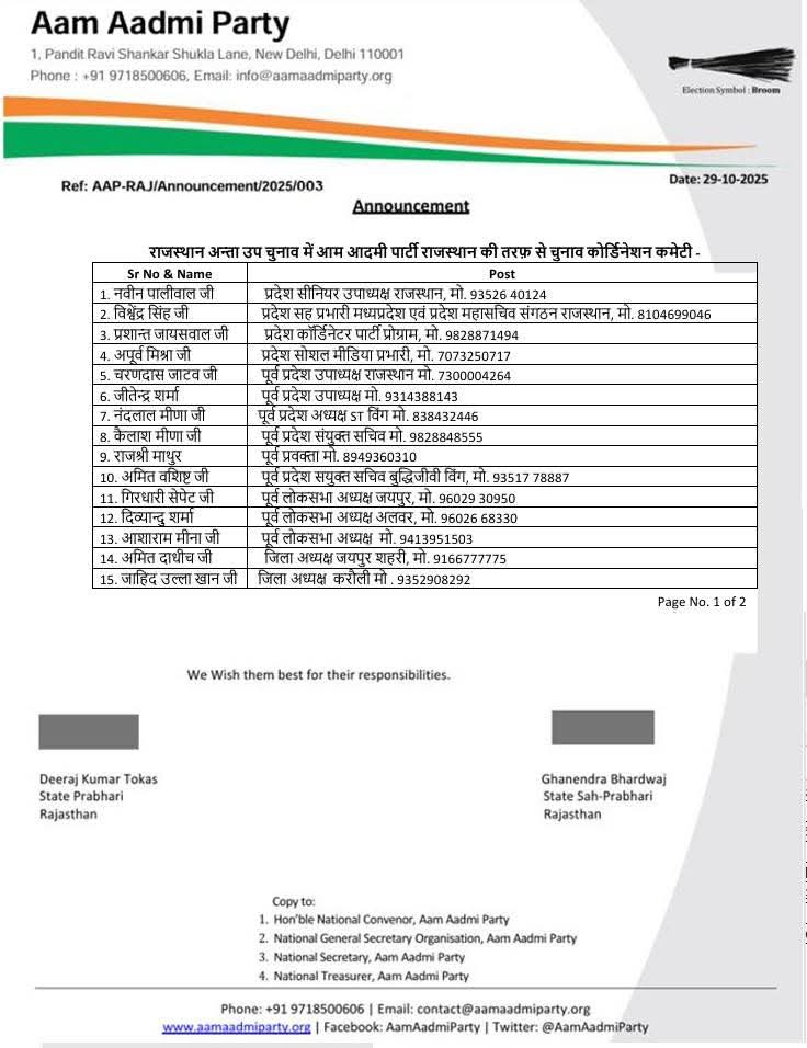 suman_pakad's tweet image. आम आदमी पार्टी के राष्ट्रीय नेतृत्व ने राजस्थान में अंता विधानसभा उपचुनाव के लिए 31 सदस्यीय चुनाव कोऑर्डिनेशन कमेटी का गठन किया है, जो पोलिंग खत्म होने तक अंता मांगरोल विधानसभा उपचुनाव चुनावो में ही रहकर आम आदमी पार्टी समर्थित निर्दलीय प्रत्याशी किसान नेता भाई साहब नरेश मीना का…