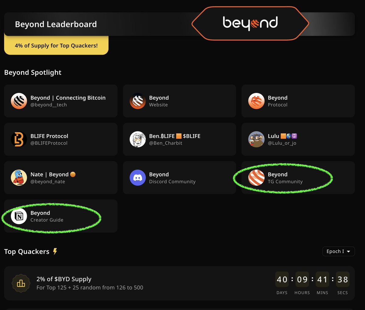 wallchain's tweet image. 📘 Creator Guide

Need help getting started? We got you.

Check out the full guide 👉 beyond-btc.notion.site/Beyond-s-Wallc…

and join tg chat with fellow Beyond Quackers