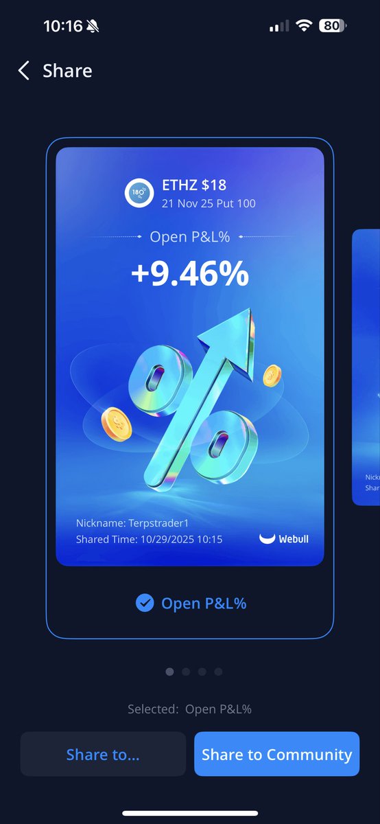 $BYND puts exploding 
Next up 
$ethz puts 
Both dilution crap calls from capybara 
$vix $uvxy $spxu $srty #shortthepump #pumpgonewrong
#dilutionstocks