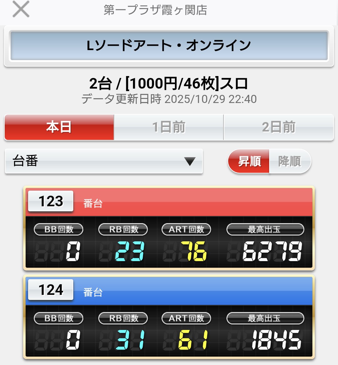 サイコロ🎲 2025年はアーム設定イッチ on X