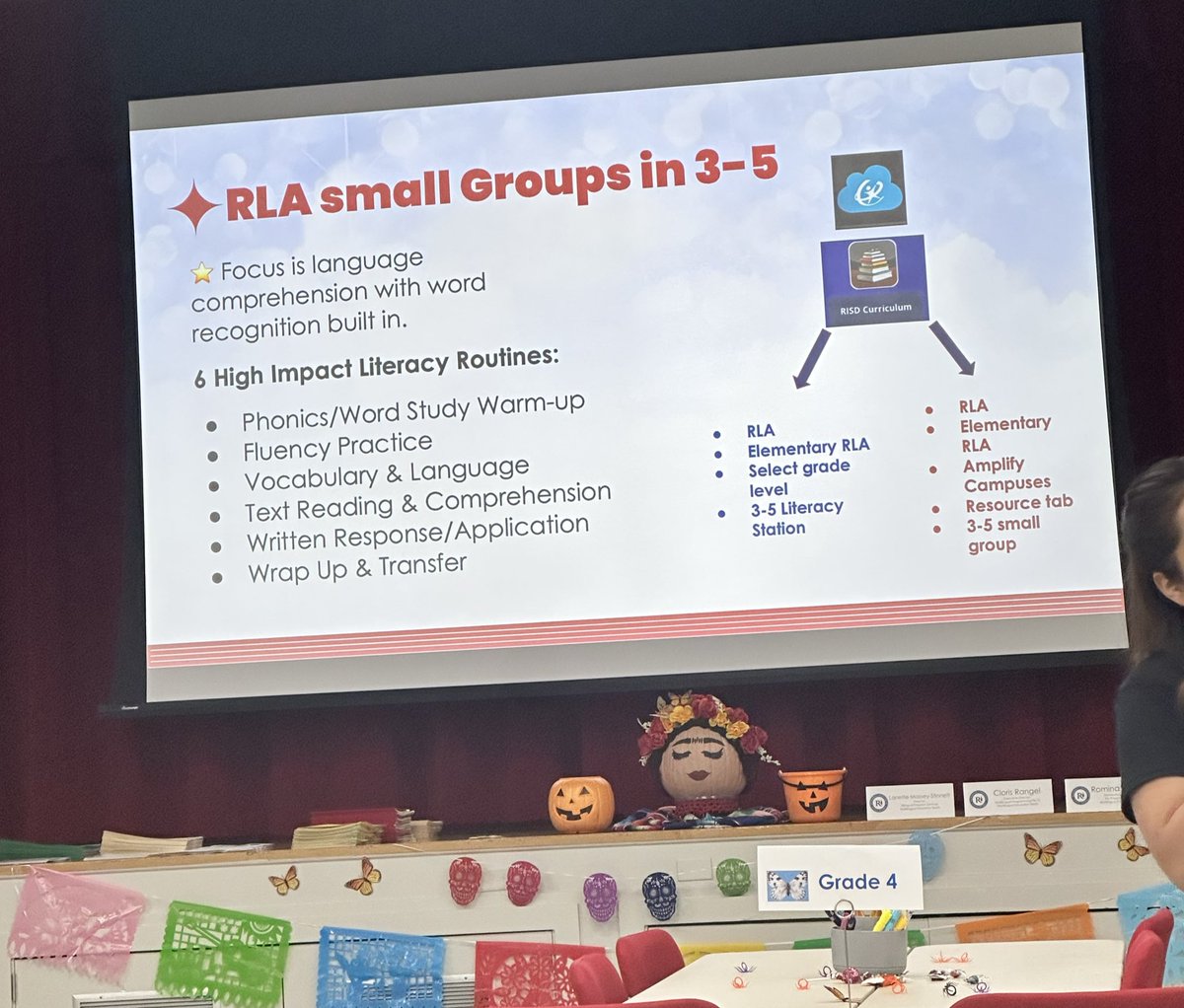 supermaestra22's tweet image. All about intentional small groups at the Dual Language Pull out day #2! @CBEBears @RISDMET