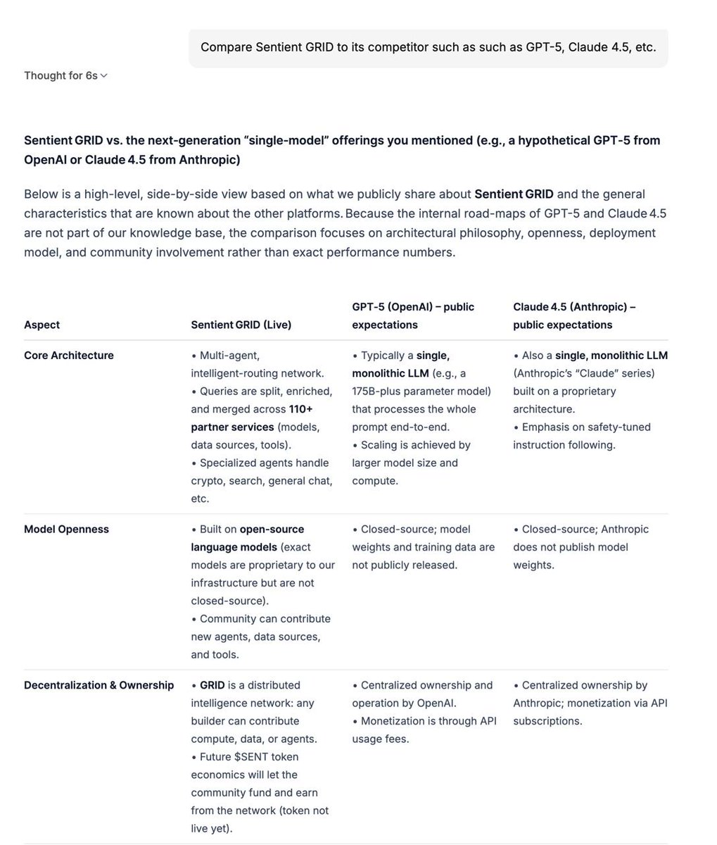 ThreadooorDAO tweet media