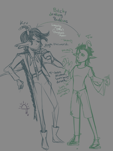 celestialFall_'s tweet image. fantrolls #Homestuck