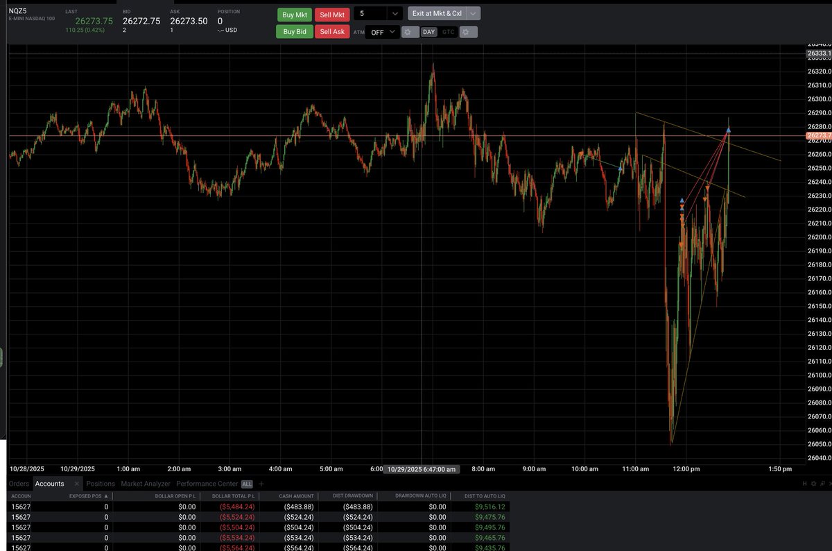 tamyok_trader tweet media