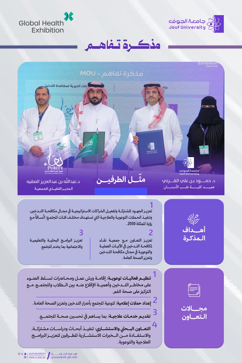 JoufUniversity's tweet image. #خبر |
في إطار حرص #جامعة_الجوف، على القيام بدورها المجتمعي في نشر الوعي الصحي، وتعزيز الشراكات التي تدعم جودة الحياة في مجال الصحة العامة والوقاية من الأمراض، وقعت الجامعة ممثلة في كلية طب الأسنان، مذكرة تفاهم مع جمعية نقاء لمكافحة التدخين بهدف تعزيز الجهود المشتركة في مكافحة…
