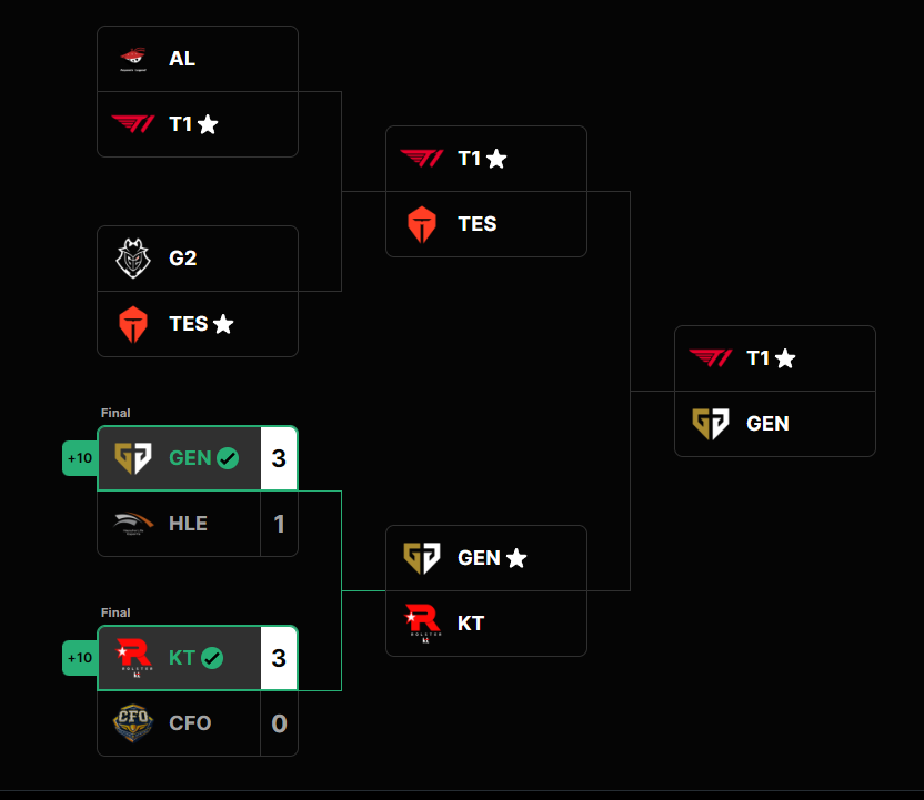 すがし tweet media