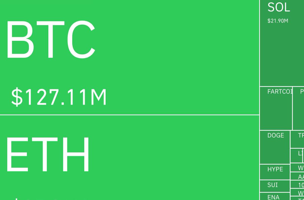 DustyBC Crypto tweet media