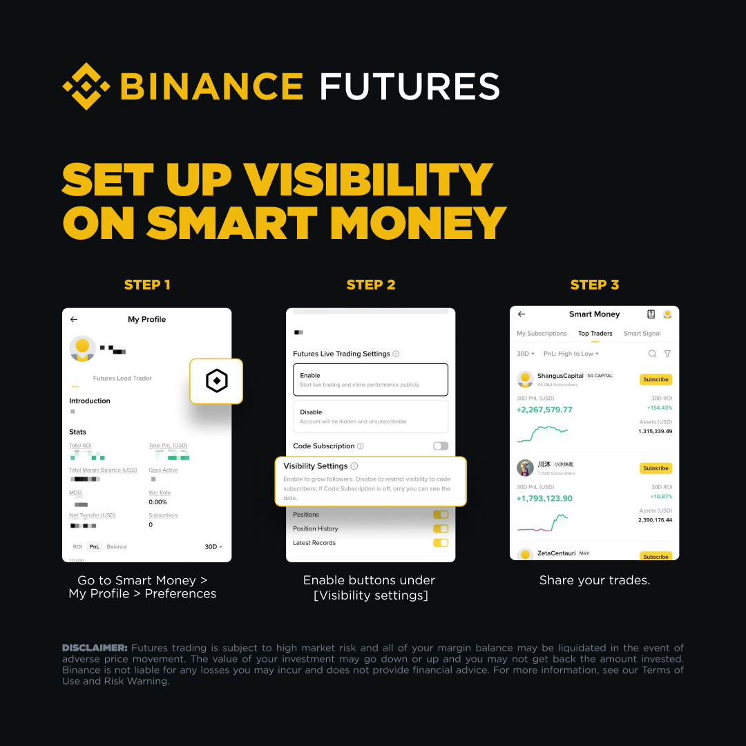 Binance tweet media