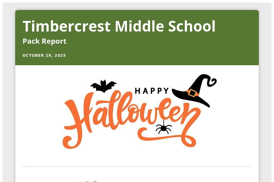 Matt Wallace tweet media