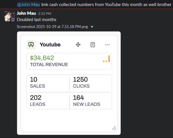work with CCM &amp; double your YouTube cash collected 1st month working together

that's what happened with my boy <a href="/JohnnyMauu/">Johnny Mau</a> 

really that simple when you ACTUALLY know what ur doing

and.. all he has to do is record (we do everything else)

proof is in the pudding, can't hide it
