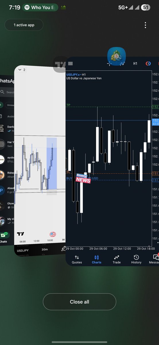 Danfodio__'s tweet image. FOMC Motion📊❤️‍🔥