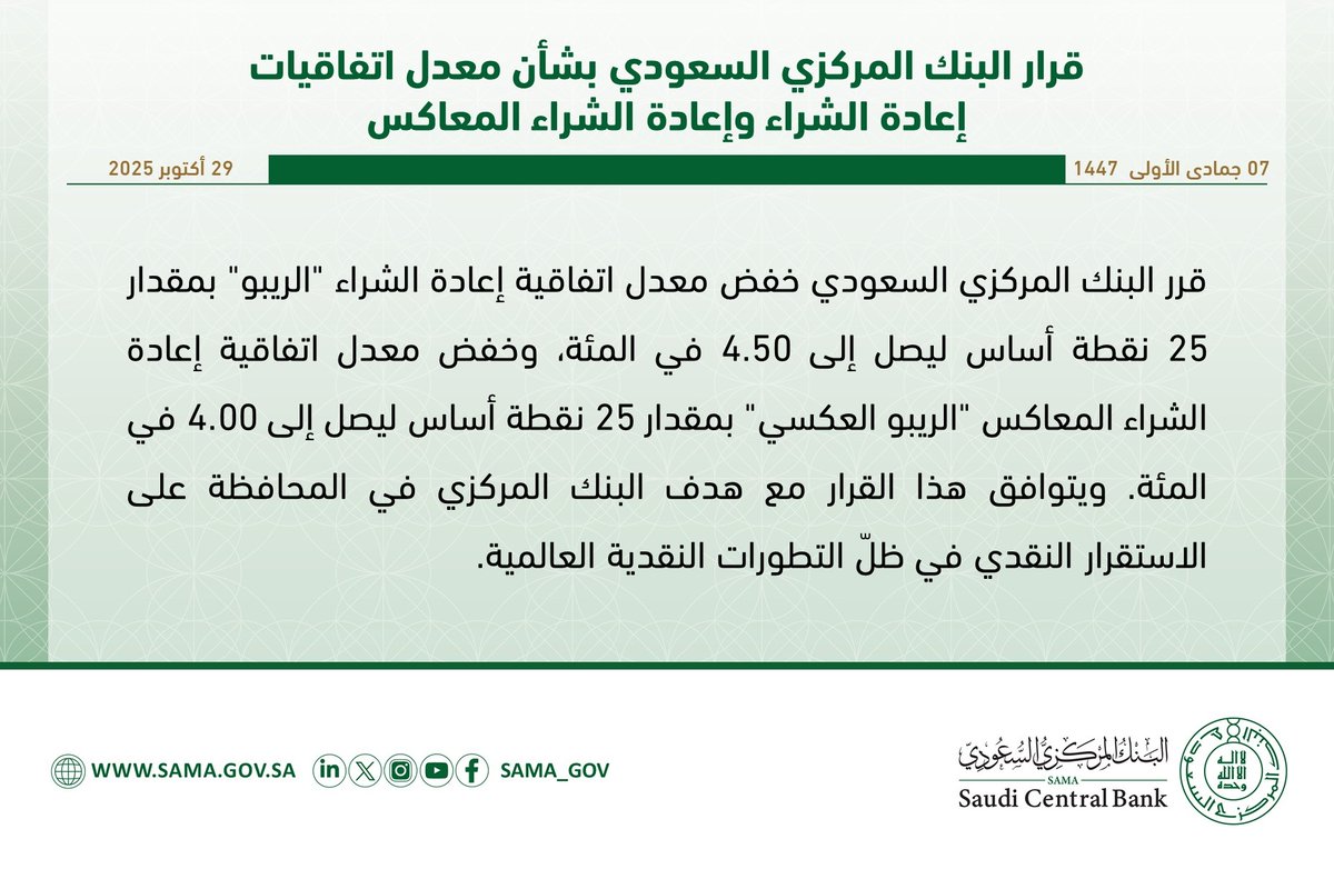 SAMA_GOV's tweet image. قرار #البنك_المركزي_السعودي بشأن معدل اتفاقيات إعادة الشراء وإعادة الشراء المعاكس.