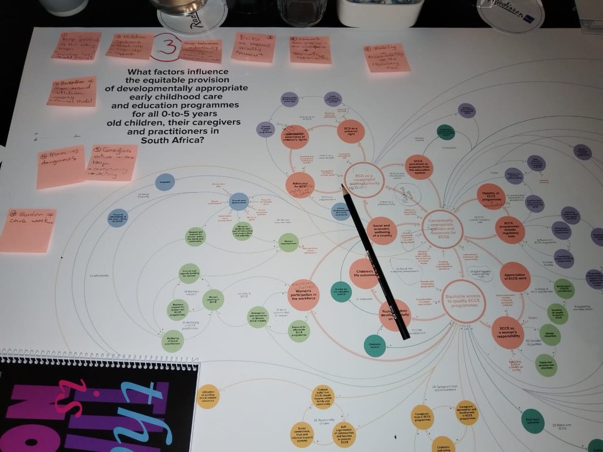 macua_sa's tweet image. The CARE Alliance has been launched!
A united force for childcare justice, bridging early childhood, feminist, worker &amp;amp; community movements.
#CAREInitiative #ECCE #CareEconomy
