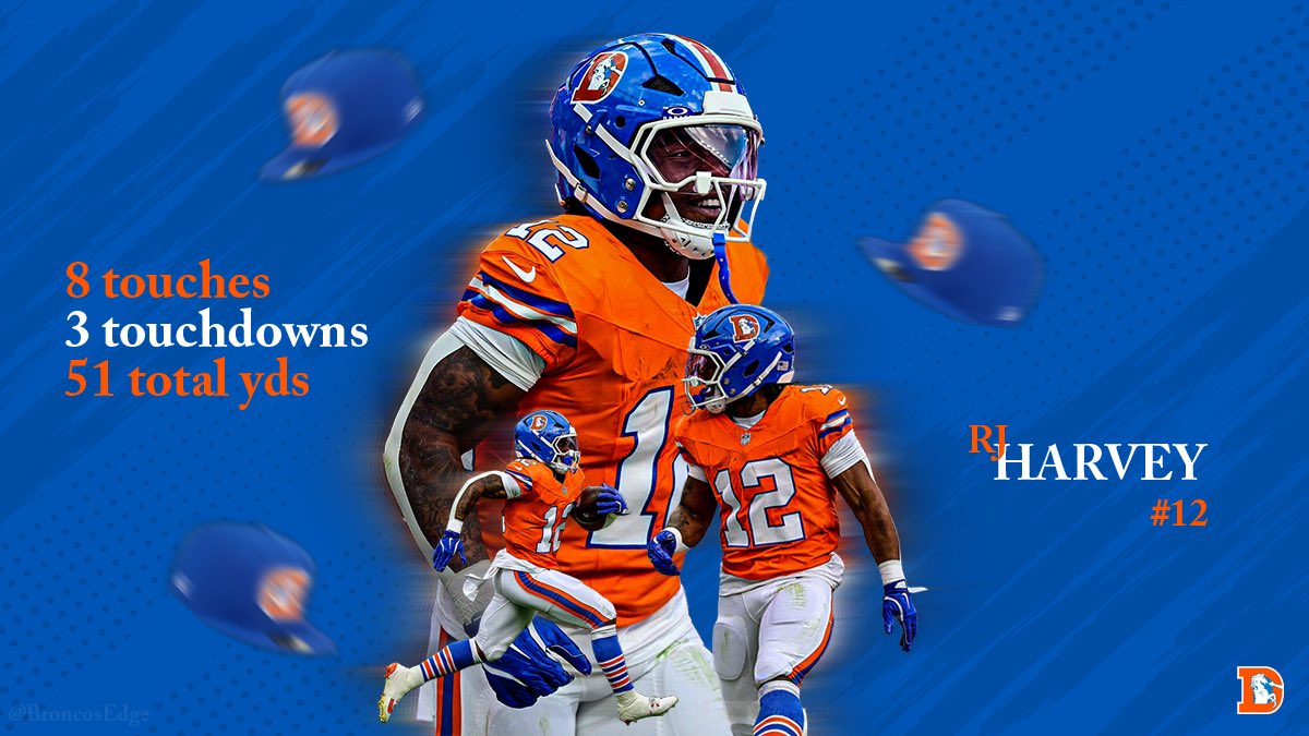 BroncosEdge_'s tweet photo. Me and the homies love RJ Harvey https://t.co/wwthfo7pax