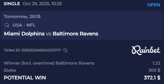 UnscriptedPress's tweet image. Friends of Baltimore Ravens gather here