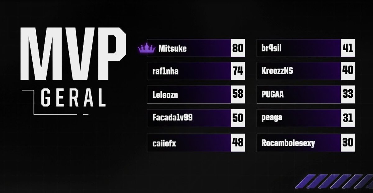 featsports tweet media