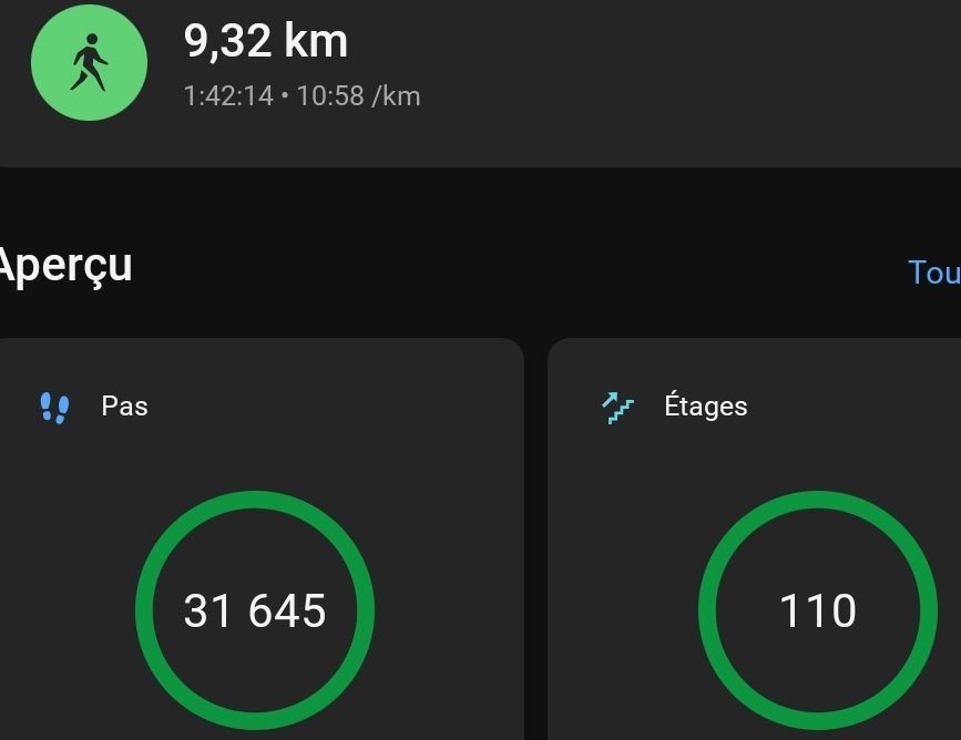 Mes pas et activités du jour 💫 <a href="/Lucy51602801/">Lucy coco</a> <a href="/yoelegicorrer1/">#Yoelegícorrer</a> #YoElegiCorrer #garmin #fenix7xSolar #sportludo @garminfrance @garmin #maigrir #sport #instafitness #athlete #marche #marcheur #courreur #instamood #yoelegicorrer #fitness #fit <a href="/yoelegicorrer/">#ElegiCorrer</a> #semimarathon