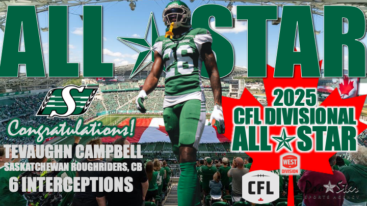 Congratulations, to former @Chargers <a href="/Jaguars/">Jacksonville Jaguars</a> <a href="/Raiders/">Las Vegas Raiders</a> CB, <a href="/TevaughnsC/">Tevaughn Campbell</a> on earning <a href="/CFL/">CFL</a> Divisional All Star honors!  Tevaughn racked up 6 picks in 13 games, helping the <a href="/SaskRoughRiders/">Sask Riders</a> to a league best 12 wins and a bye in this week's first round of the Grey Cup playoffs!  Way to