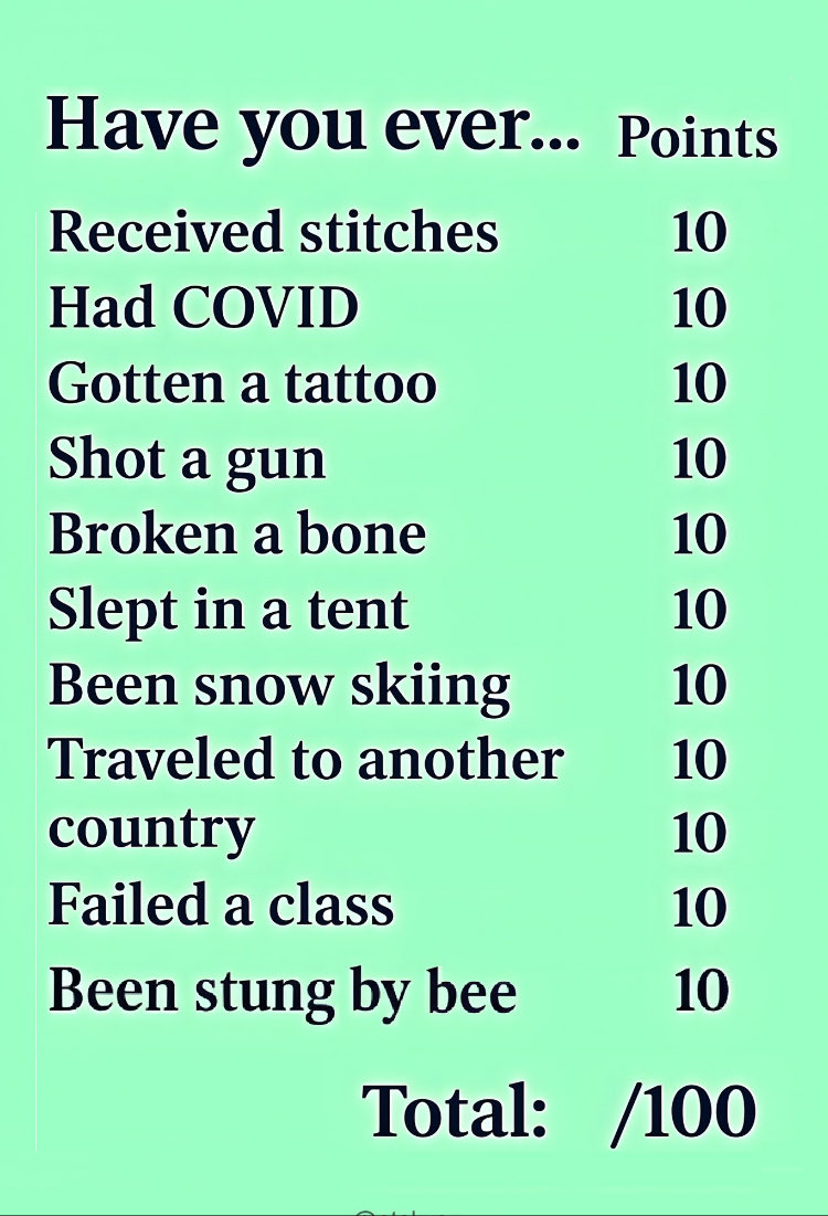 kazzaloveslife's tweet image. I got 70. How about you?
