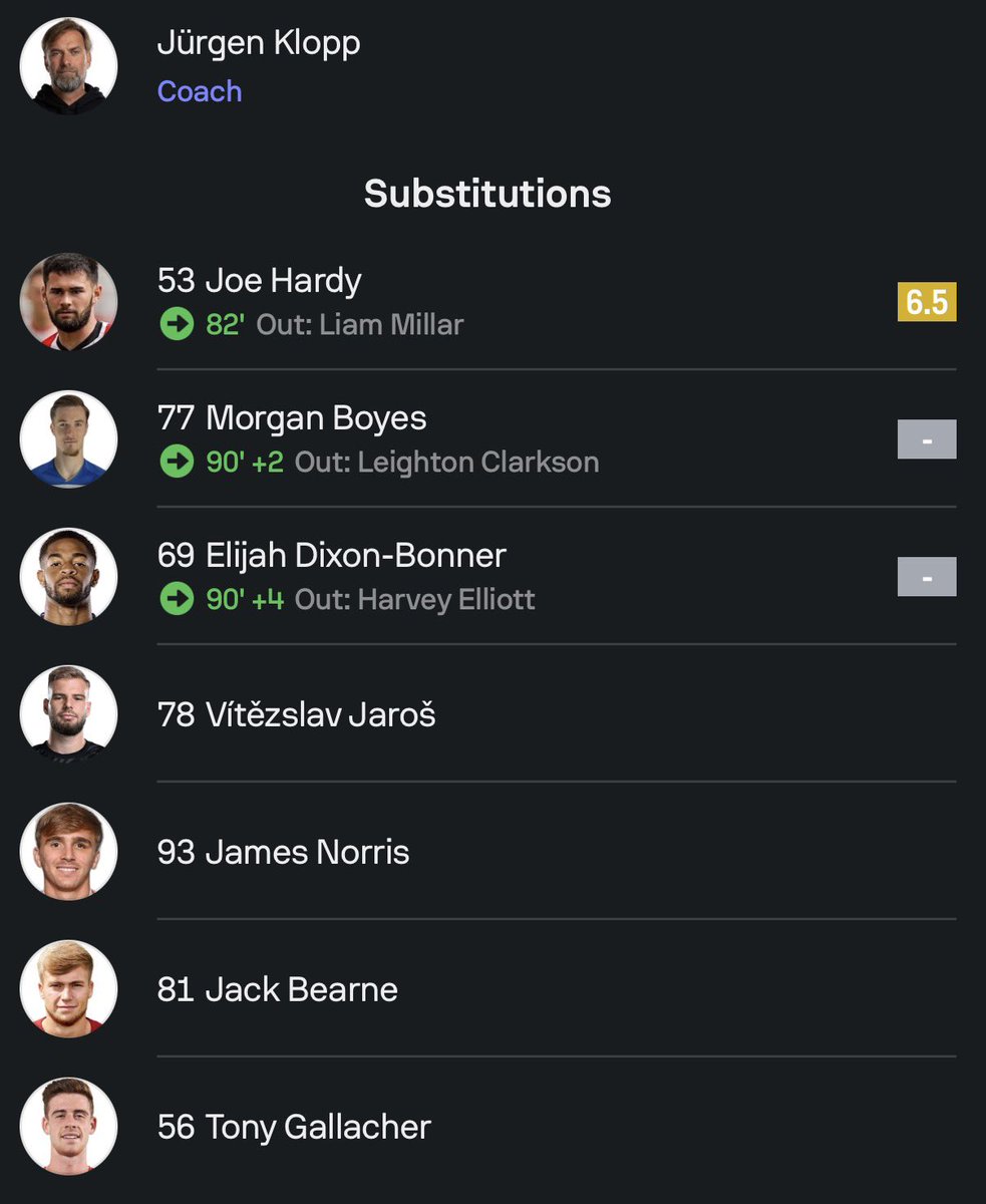 Never an issue when Klopp fielded this side in a cup game…