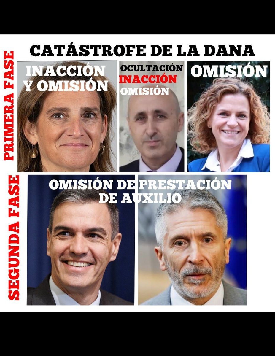 <a href="/IreneMontero/">Irene Montero</a> Estos son los culpables. Abrieron los embalses sin avisar a tiempo. Acto criminal.