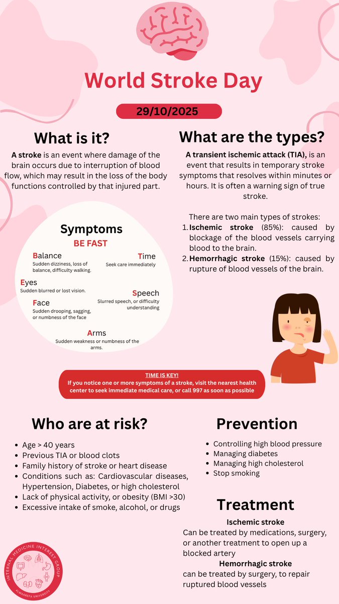 السكتة الدماغية حالة طارئة، والتصرف السريع ينقذ الحياة.
تعرّف على أعراضها وطرق الوقاية في منشورنا.

A stroke is a medical emergency — quick action saves lives.
Learn the signs and prevention tips in our post.