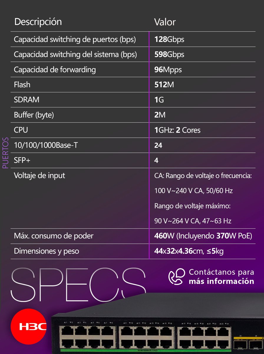 massivetechmx's tweet image. Switch H3C S5170-28S-HPWR-EI
Portafolio Enterprise

#h3c #h3cmassivetech #massivetech #switch #switching #switcheo #Cloudnet
@H3CGlobal 

Contáctanos para conocer más sobre nuestras soluciones:
📞 CDMX
559275 9710
Ext. 301 Ingeniería
Ext. 304 Ventas
✉️ info@massive-electronic.mx