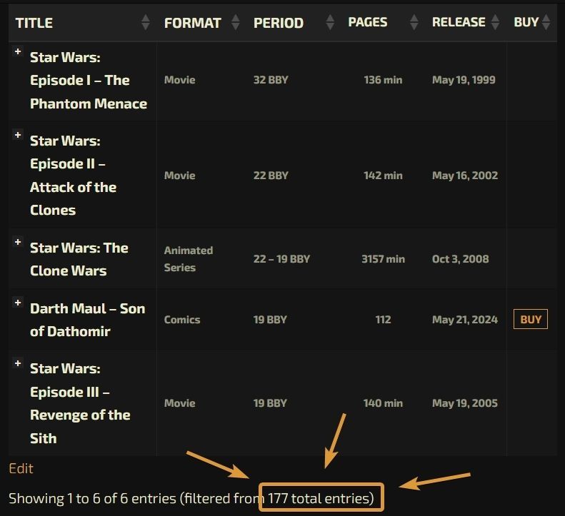 We have been working in a huge project,  a dream of mine for years:

Collect &amp; structure every story from the #StarWarsCanon in a timeline with descriptions for each one, covers/posters and other details.

It's nearly done! I am excited to show it to our audience soon!