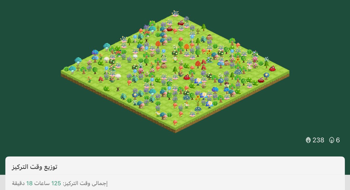 اجل لو ما أذاكر كيف بتكون درجاتي؟
اشتقت للون الأخضر ساعدوني 😔😔