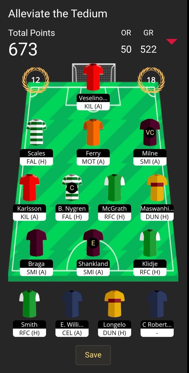 Brought Klidje in for the benched MacIver tonight in #FFScotland.
Good luck!