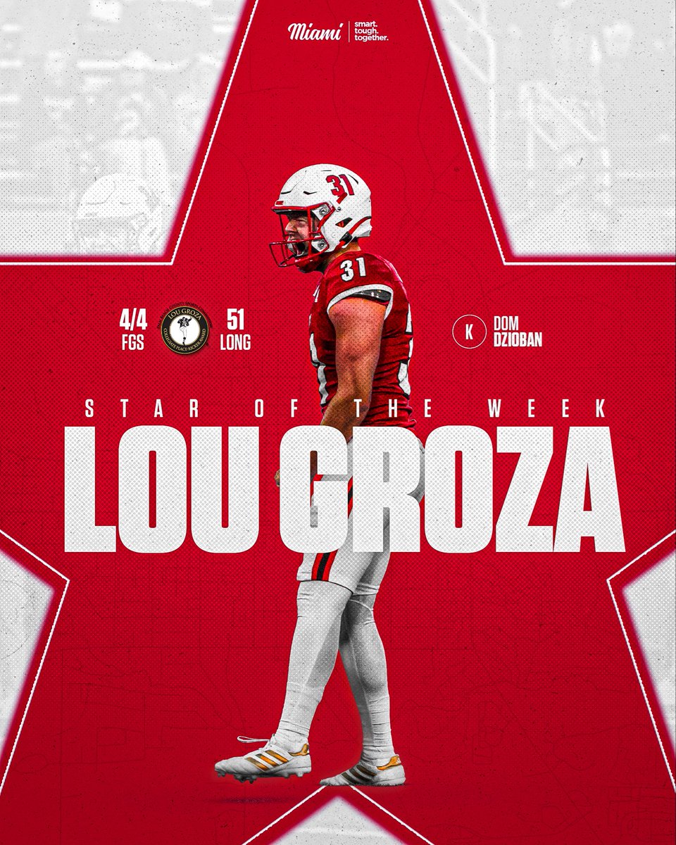 ‼️Dom Dzioban back on the Stars of the Week List‼️

#RiseUpRedHawks | 🎓🏆