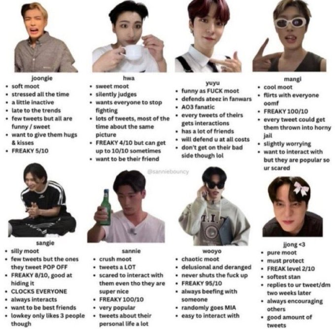 melaniteart's tweet photo. saw this making the rounds which one am i pls dont flop https://t.co/fIwnXWCnUk