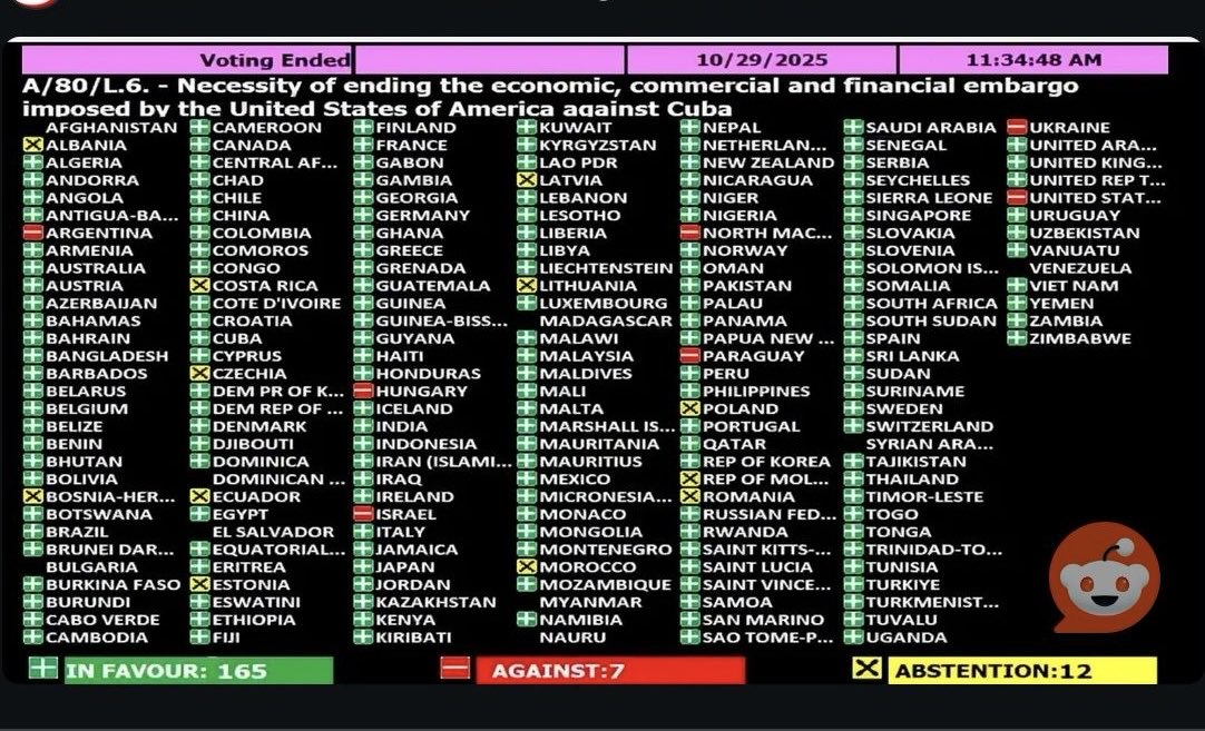 nans man tweet media