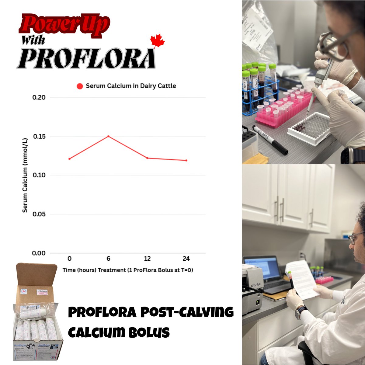 ProFlora_Cap tweet picture