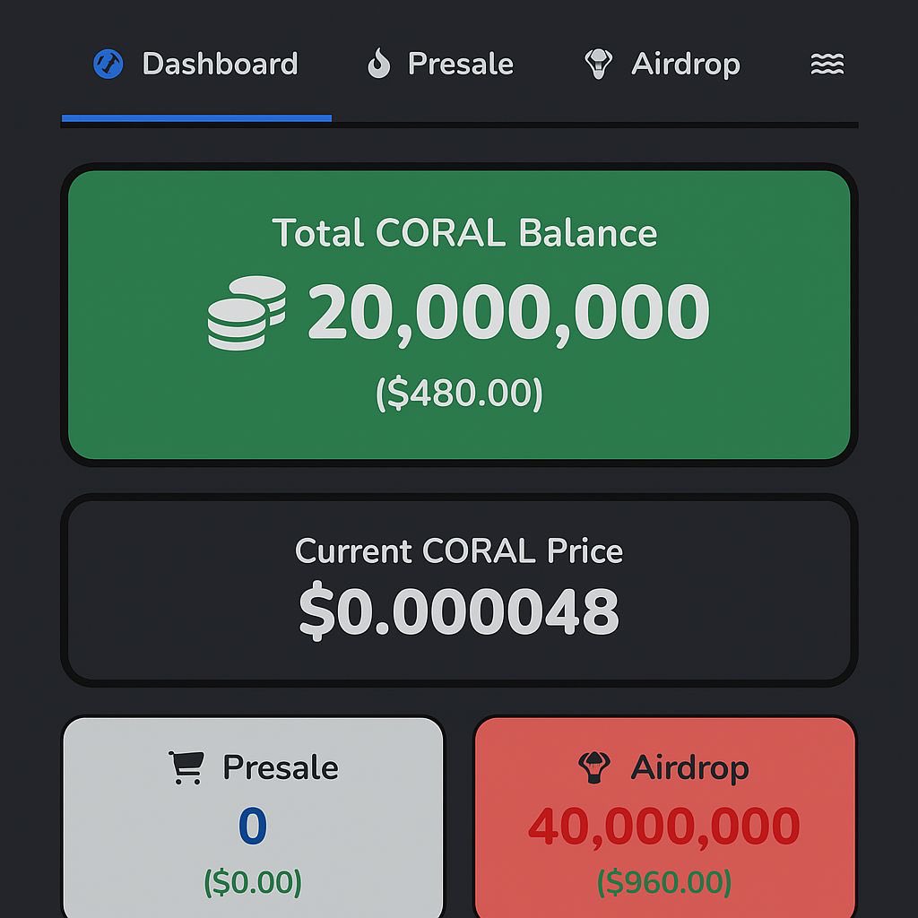comers101's tweet image. Users already accumulating points. What do they know… # Solana