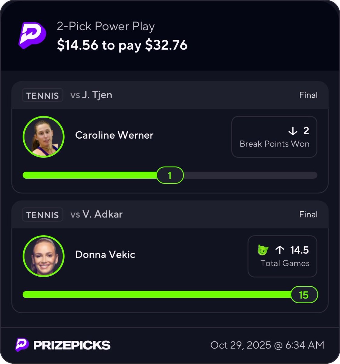 Deathvalleydfs's tweet photo. We eating AGAIN!
Another profitable night for the squad 💸
Join now 👉 https://t.co/Lk3V2Hc5tV
#FantasyDFS #DFSstack #DFSwinningTeam #PropsHit https://t.co/7I5wenjLjE