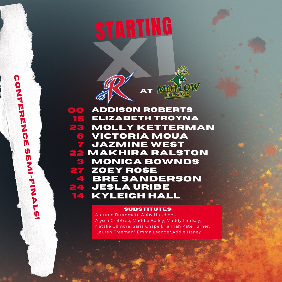 Roane State Community College Lady Raiders Soccer tweet media