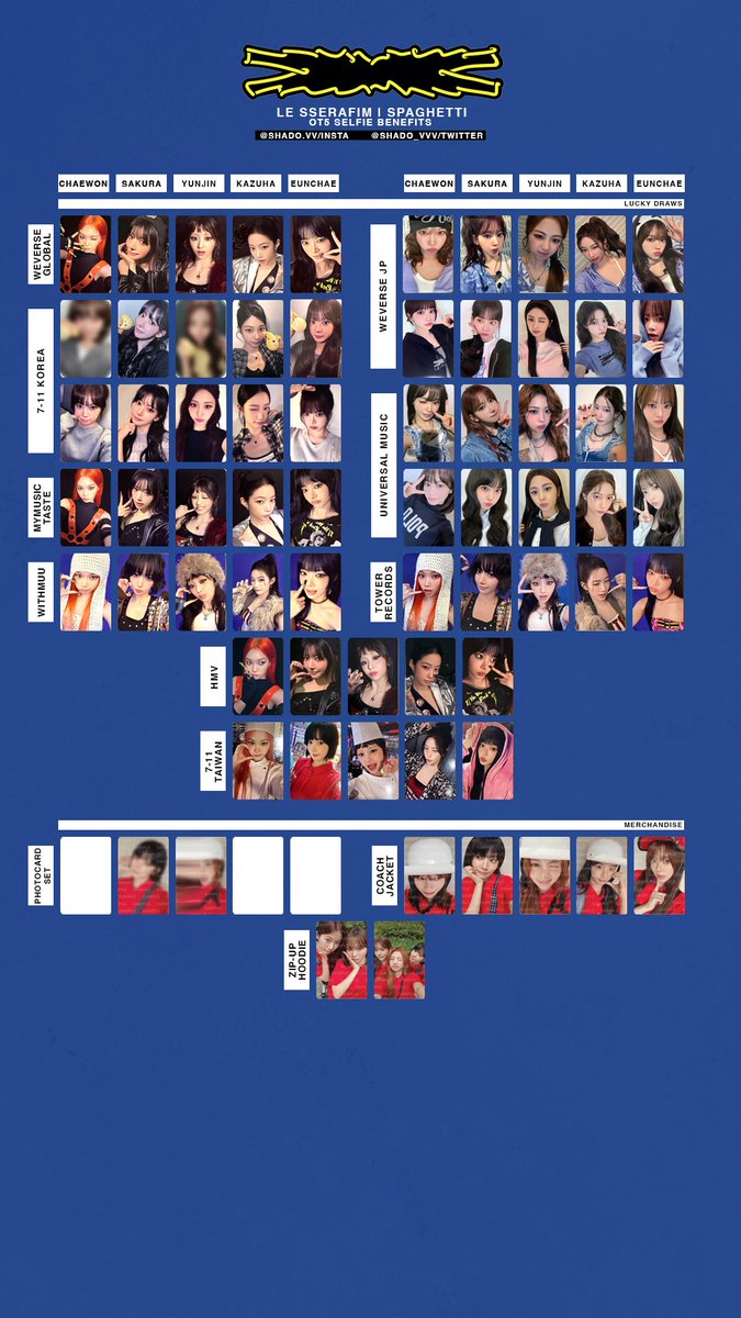 291025 - LE SSERAFIM - SPAGHETTI - OT5 selfie benefit photocard