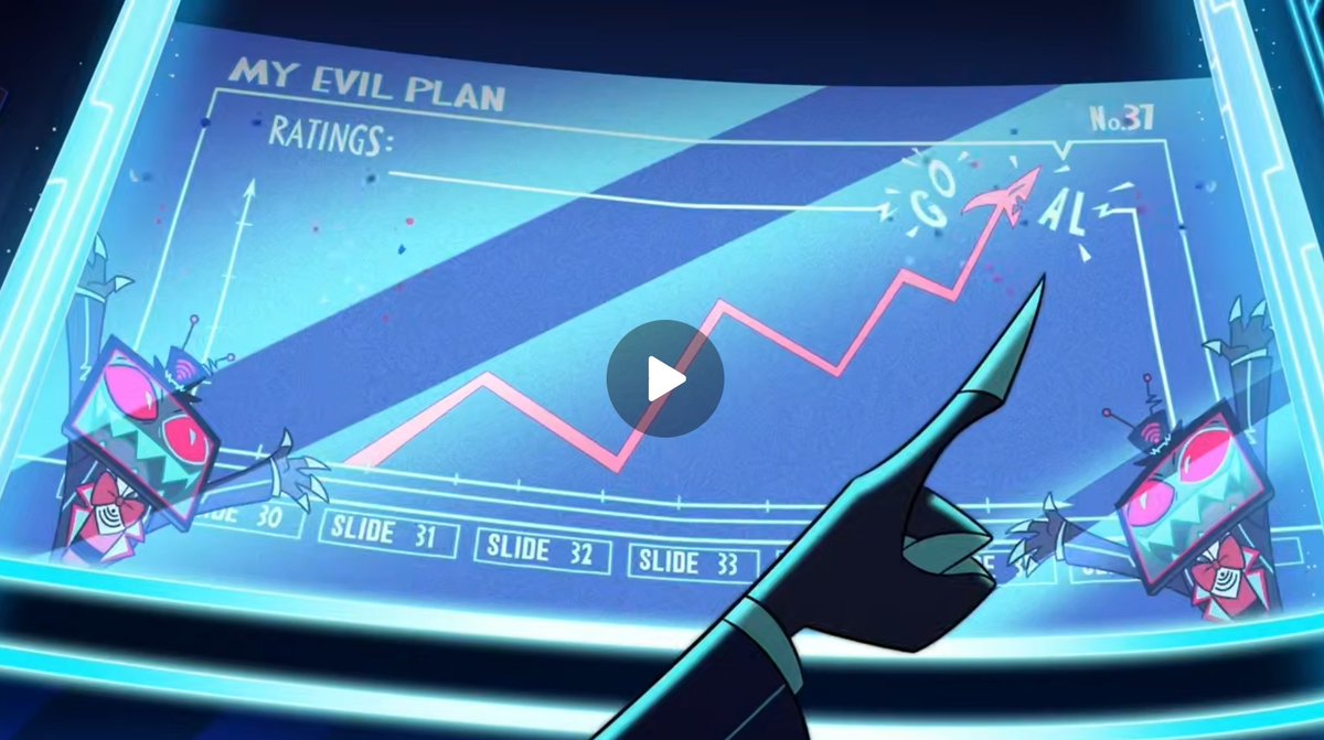egrtros's tweet photo. I'M SORRY BUT I'M THE ONLY ONE WHO NOTICED THAT ARROW-SHARK NAMED AL????? SO HIS BIG BOY NAMED AL???? OR WHAT IS IT CAN SOMEONE EXPLAIN I'M BLOWING UP
#RadioStatic #StaticRadio #HazbinHotelVox #HazbinHotelAlastor #voxal #HazbinHotel https://t.co/qYqW9rnKrK
