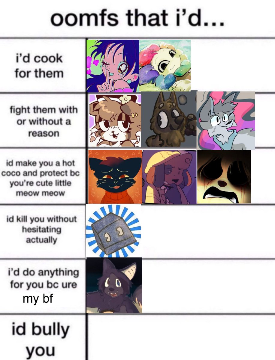 Id also kill logs without hesitating on the occasion and fight him and cook for him, logs is basically in all the tiers except for the fifth one obviously