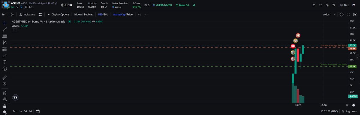 JegenSol's tweet photo. found something kinda interesting
no idea how far it can go, but the dev team looks solid
and i actually like the website idea 👀

x402 LLM Cloud Agent
Ca: BuFXfKdnmanbxi5dh4BZ7vTjAjWH6FAZrGBNeTX9pump https://t.co/Csd120eyDa