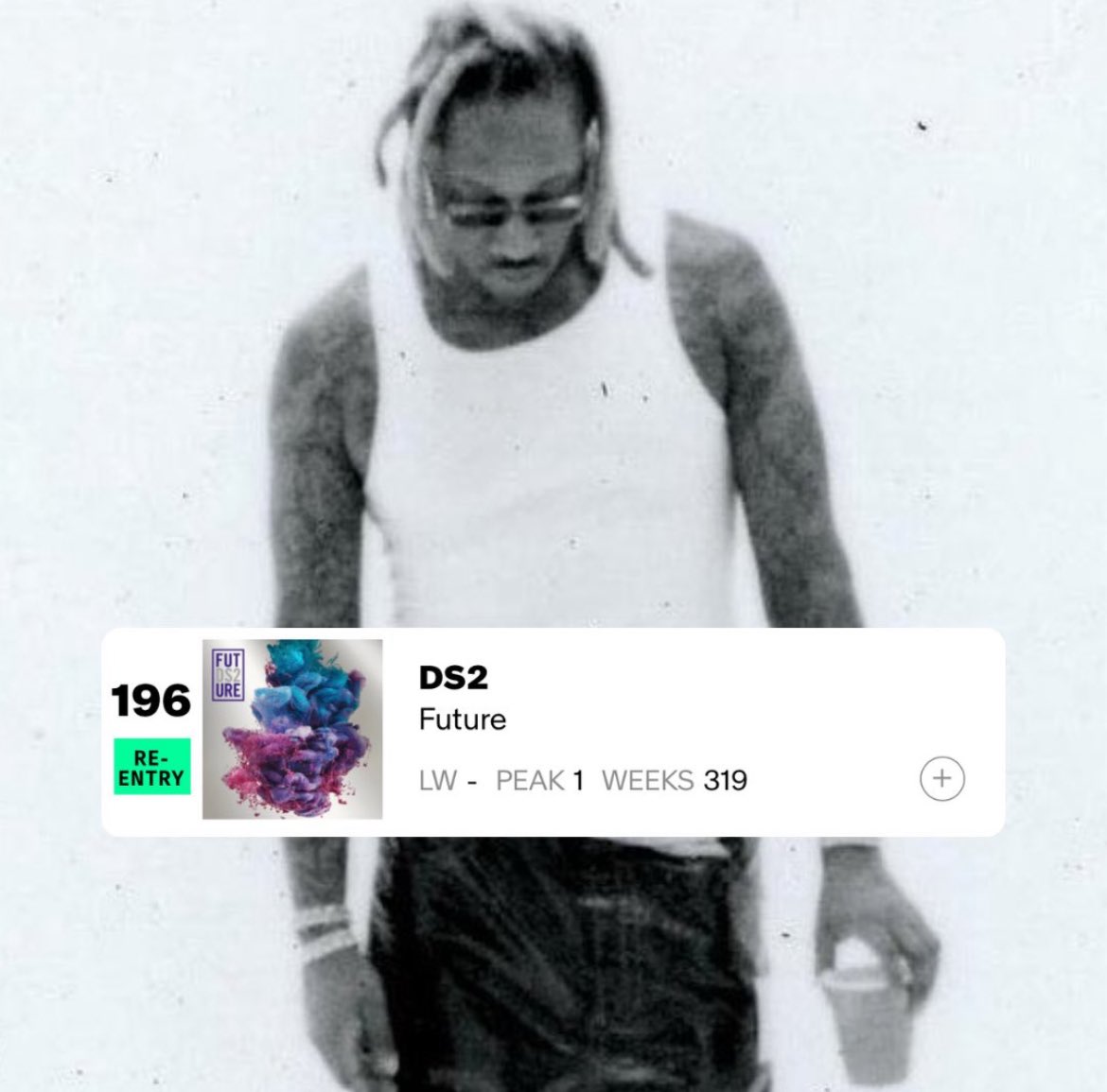 KongoFuture's tweet image. DS2 has re-entered this weeks Billboard 200 for the first time since June 🦅

It’s the longest charting Trap Album of All Time (319w) 

Longest charting Rap Album of 2015 and 19th longest charting Rap Album ever 🏆