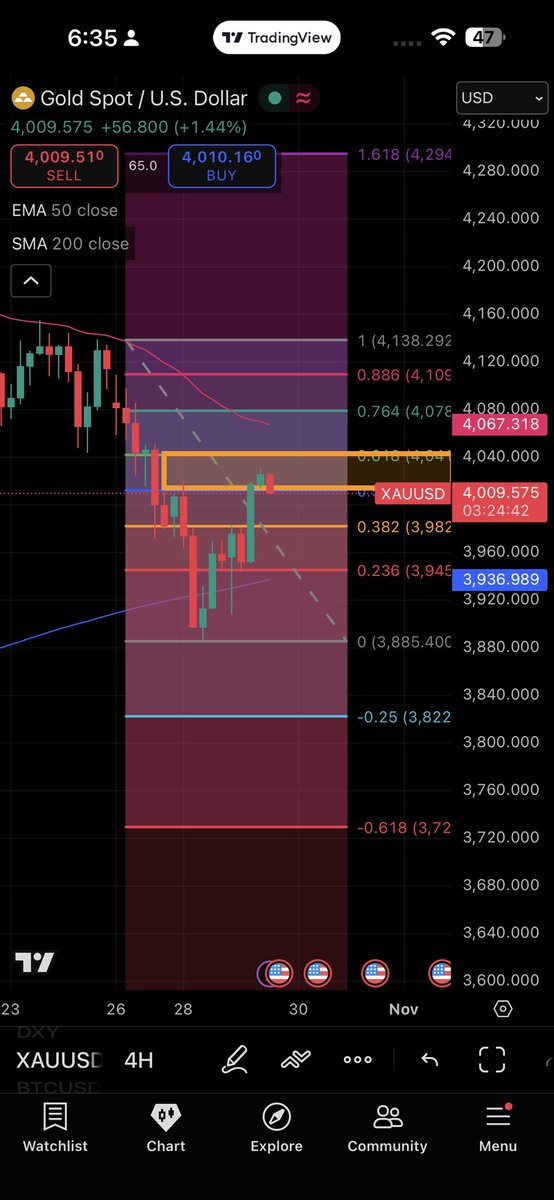 Arweave Warrior ⓐ 🐘 tweet media