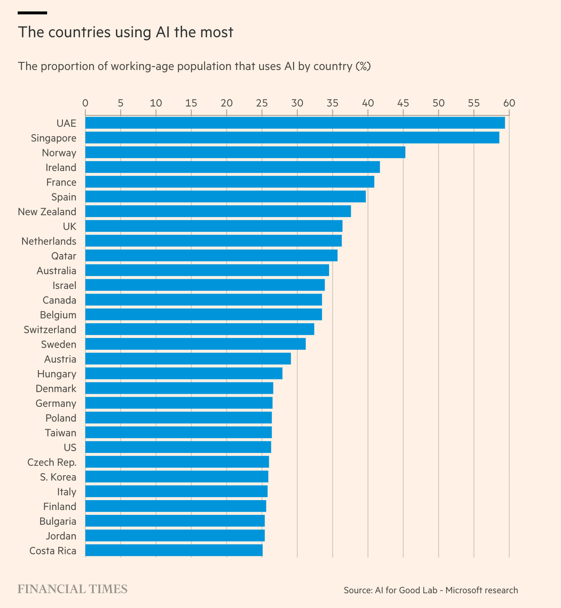 Burak Tamaç, Ph.D. tweet media