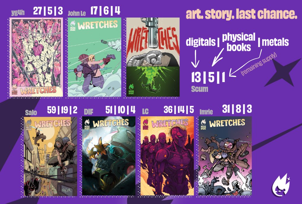 2025’s been a tough personal journey.

But every road led back to making art! Storytelling, worldbuilding, creating, that’s what makes me feel alive. so that MUST must be at the core of what comes next!

⏳ This drop was just Phase 1 - the Genesis for everything that follows: