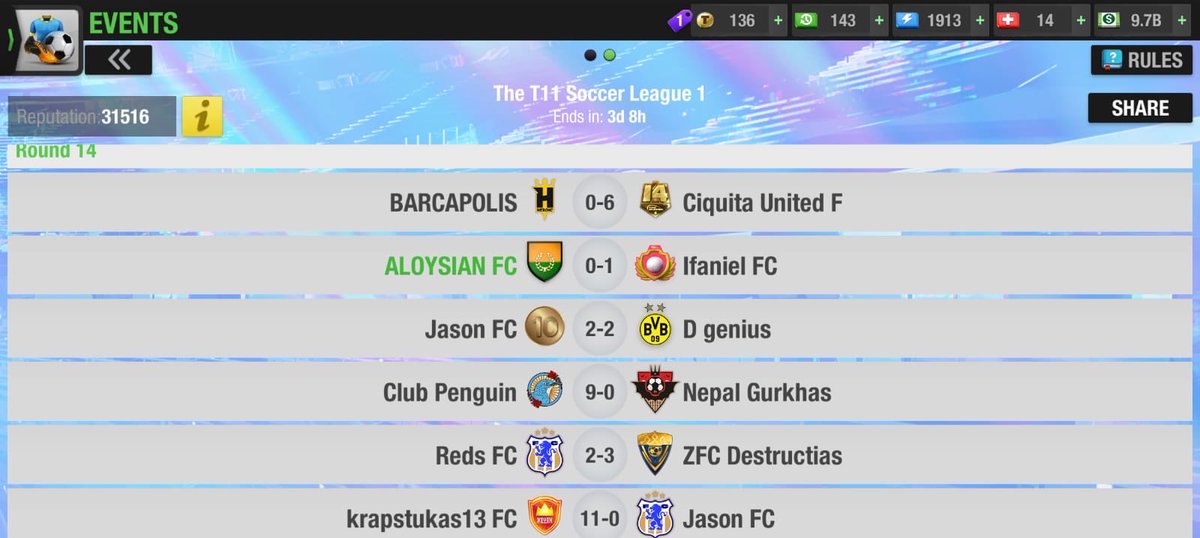 ALOYSIAN FC (Craig Thomas) tweet media