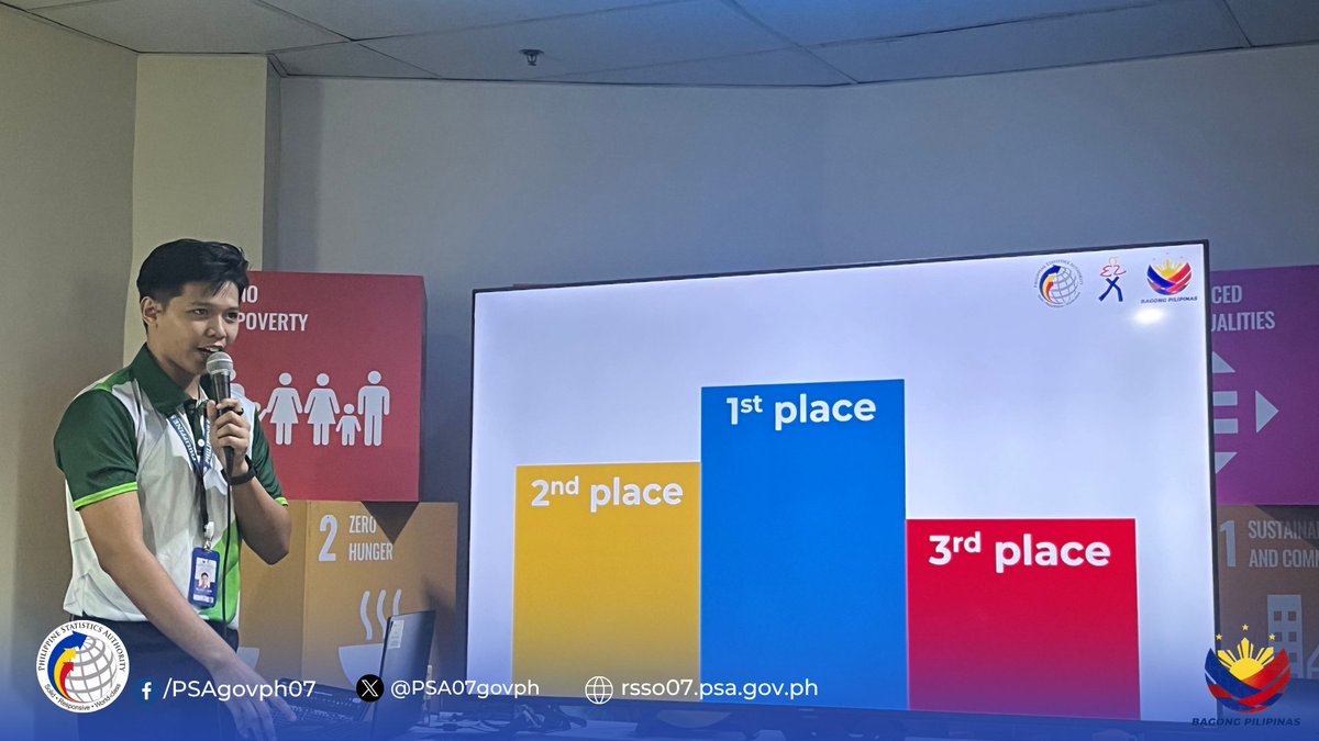 PSA07govph's tweet image. This activity aims to test and refresh the statistical knowledge and analytical skills of PSA employees, fostering continuous learning and camaraderie among staff across the region.
#36thNSMCentralVisayas #36thNSM #StatisticsQuiz #StatsForAll #2025NSM