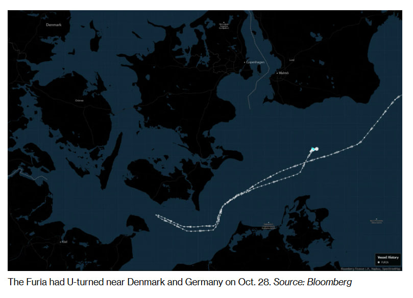 According to Bloomberg, the sanctioned tanker "Furia", which was en route to India carrying nearly 730,000 barrels of Russian Urals crude, has changed course and is now anchored in the Baltic Sea. This may indicate that the buyer has refused to accept Russian oil following the