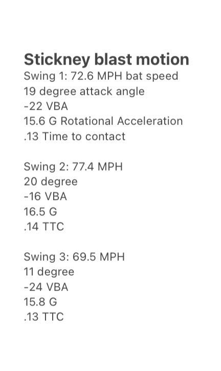 Daniel Stickney tweet media